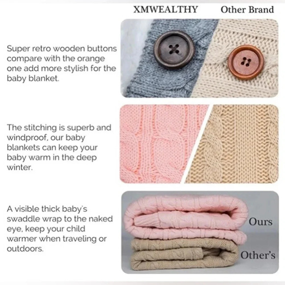 Baby Sherpa cable knit Sleeping bag/ Swaddle blanket NWOT - Picture 7 of 9